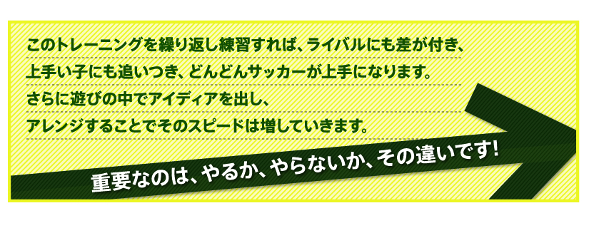 越智隼人の一人でもできるサッカー練習法,上達法